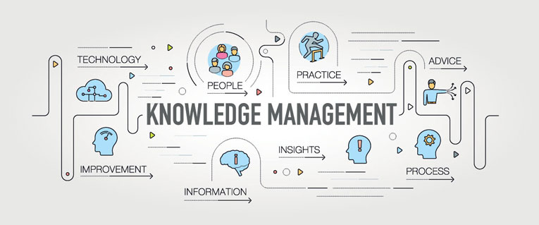 Knowledge Management Software market'