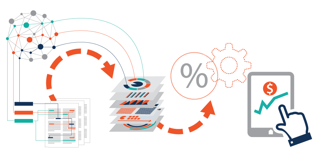 Analytics and Risk Compliance Solutions for Banking market