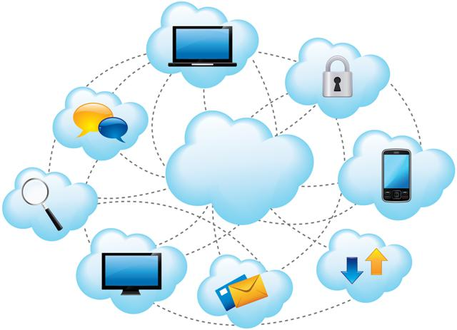 Global Cloud System Management Software Market'