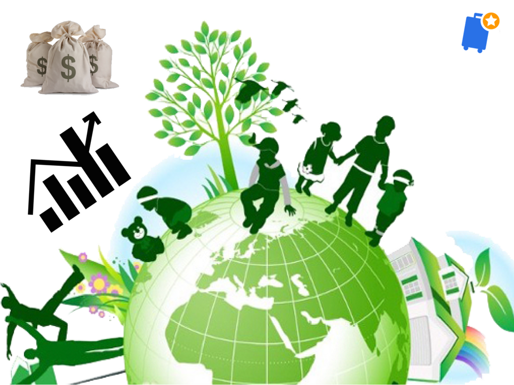 Ecotourism market