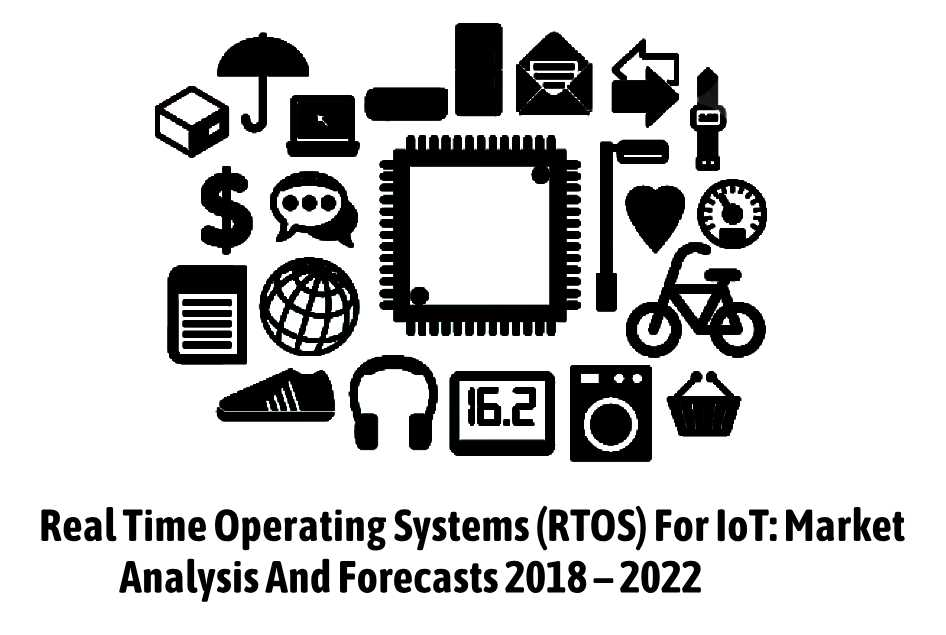 Global Real Time Operating Systems (RTOS) For IoT Market &am'