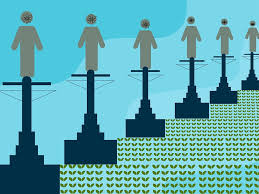 Global Smart City Communication Networks by Expansion, Gross