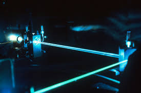 Global Laser Technology Market Profitable Trends by Business'