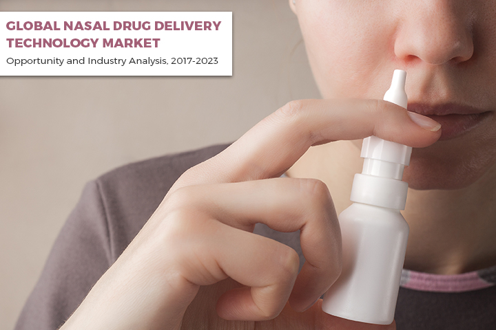 Nasal Drug Delivery Technologies Market