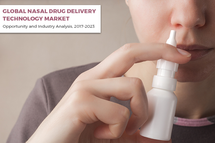 Nasal Drug Delivery Technologies Market'