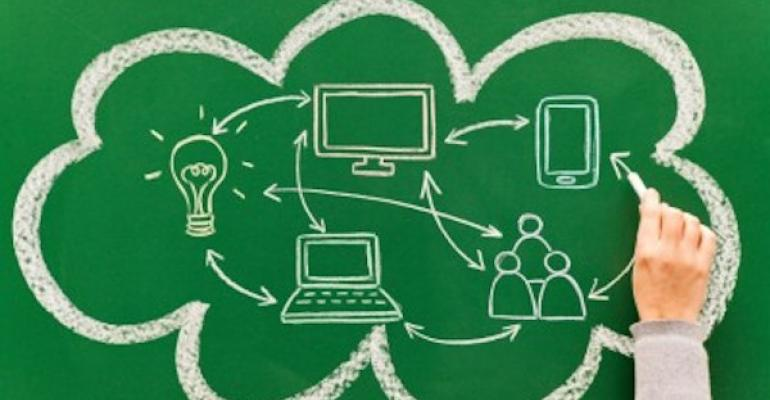 Global Cloud Computing in Education Market Research Report 2