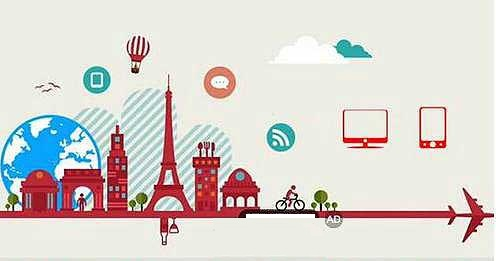 Smart Tourism Market