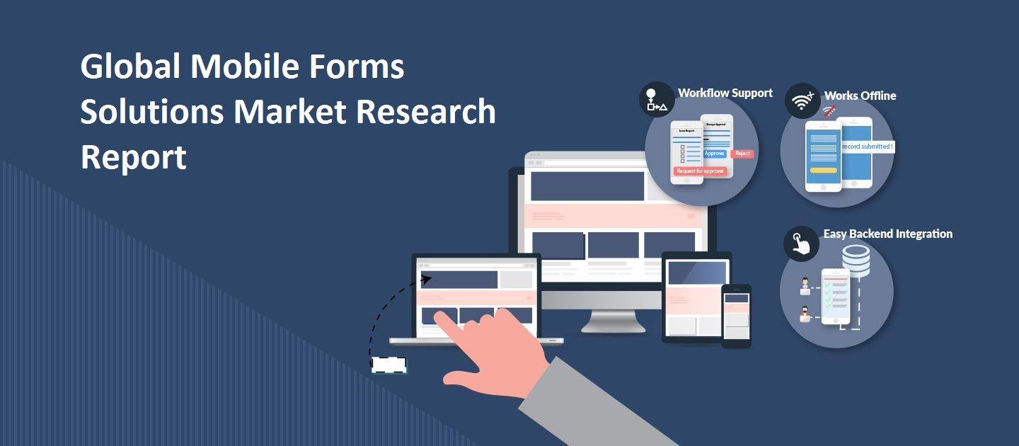 Mobile Forms Solutions Market