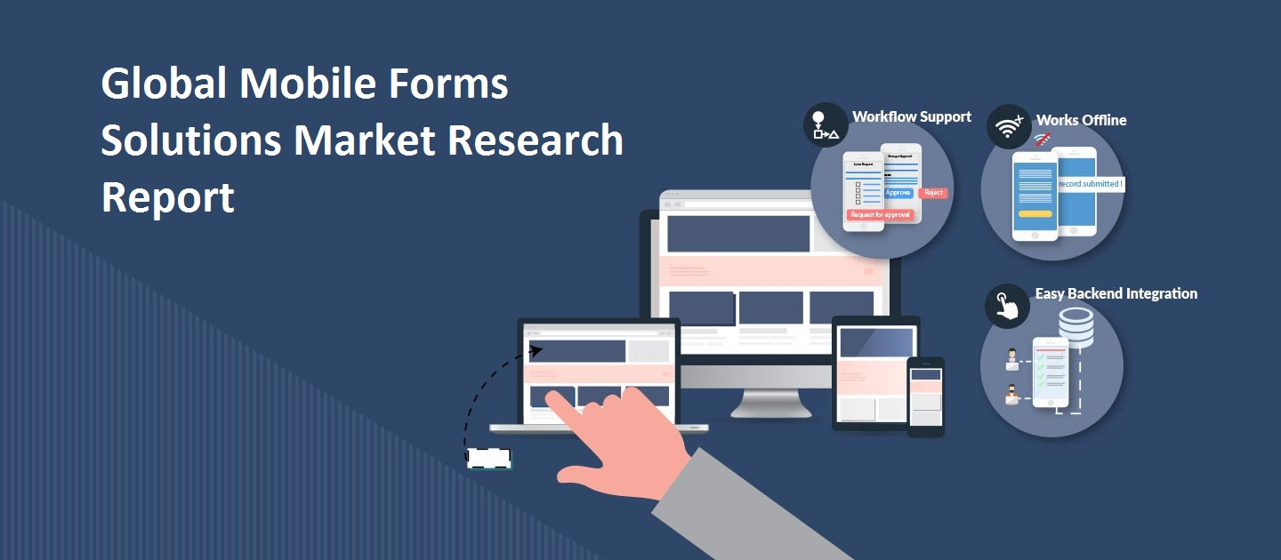 Mobile Forms Solutions Market'