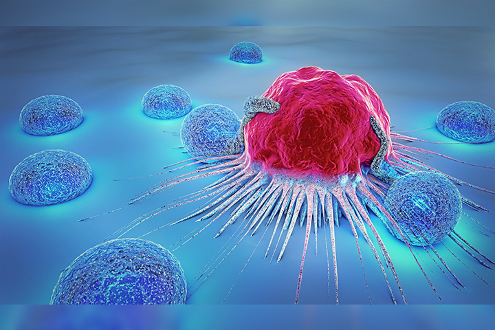 Natural Killer (NK) Cell Therapeutics Market'