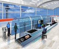 Global Airport Automated Security Screening Systems market