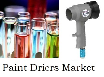 Paint Driers Market to Generate Huge Revenue in Future'
