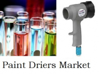 Paint Driers Market to Generate Huge Revenue in Future