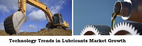 Technology Trends in Lubricants Market - Opportunities and F'