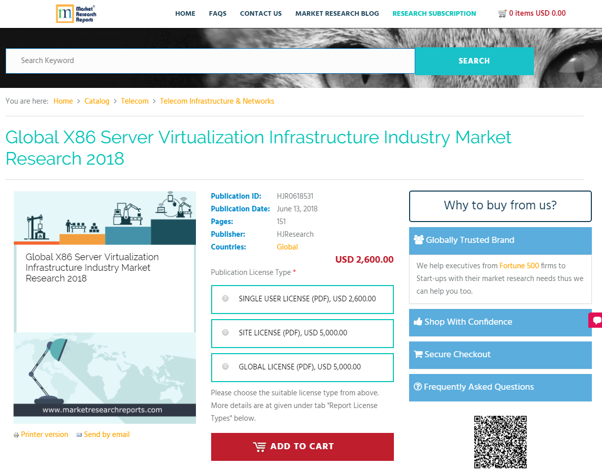 Global X86 Server Virtualization Infrastructure Industry