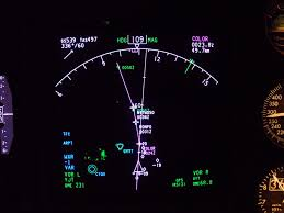 Aircraft Navigation Software market Analysis By Top Industry