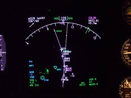 Aircraft Navigation Software market Analysis By Top Industry'