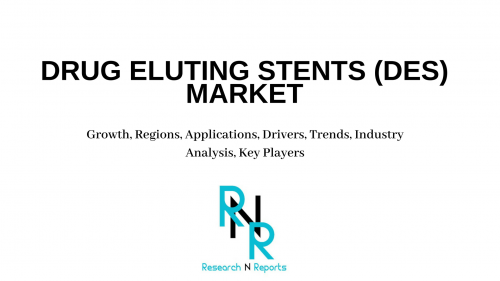 Drug Eluting Stents (DES) Market'