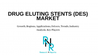 Drug Eluting Stents (DES) Market