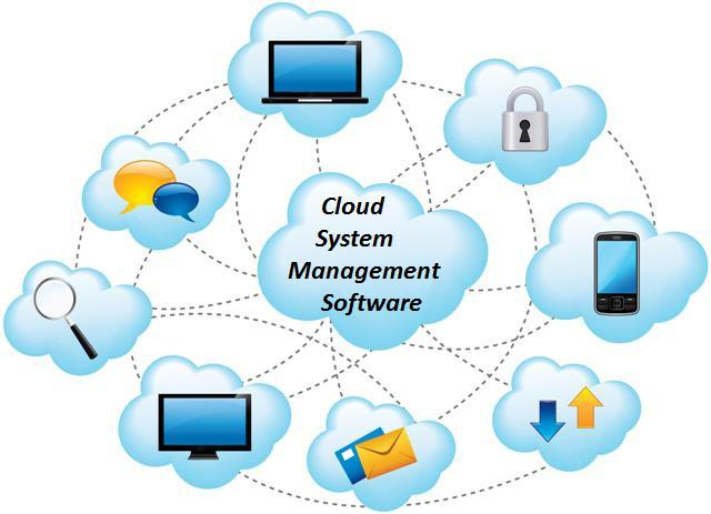 Global Cloud System Management Software Market'