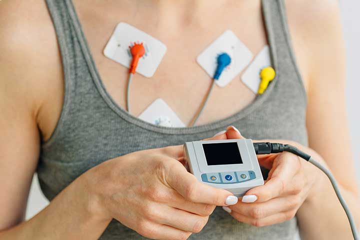 Holter ECG Monitoring Market'