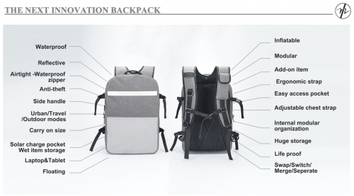 Next Innovation Backpack'