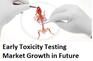 Early Toxicity Testing Market'