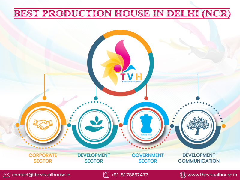 Company Logo For Ad film making companies |Ad films producti'