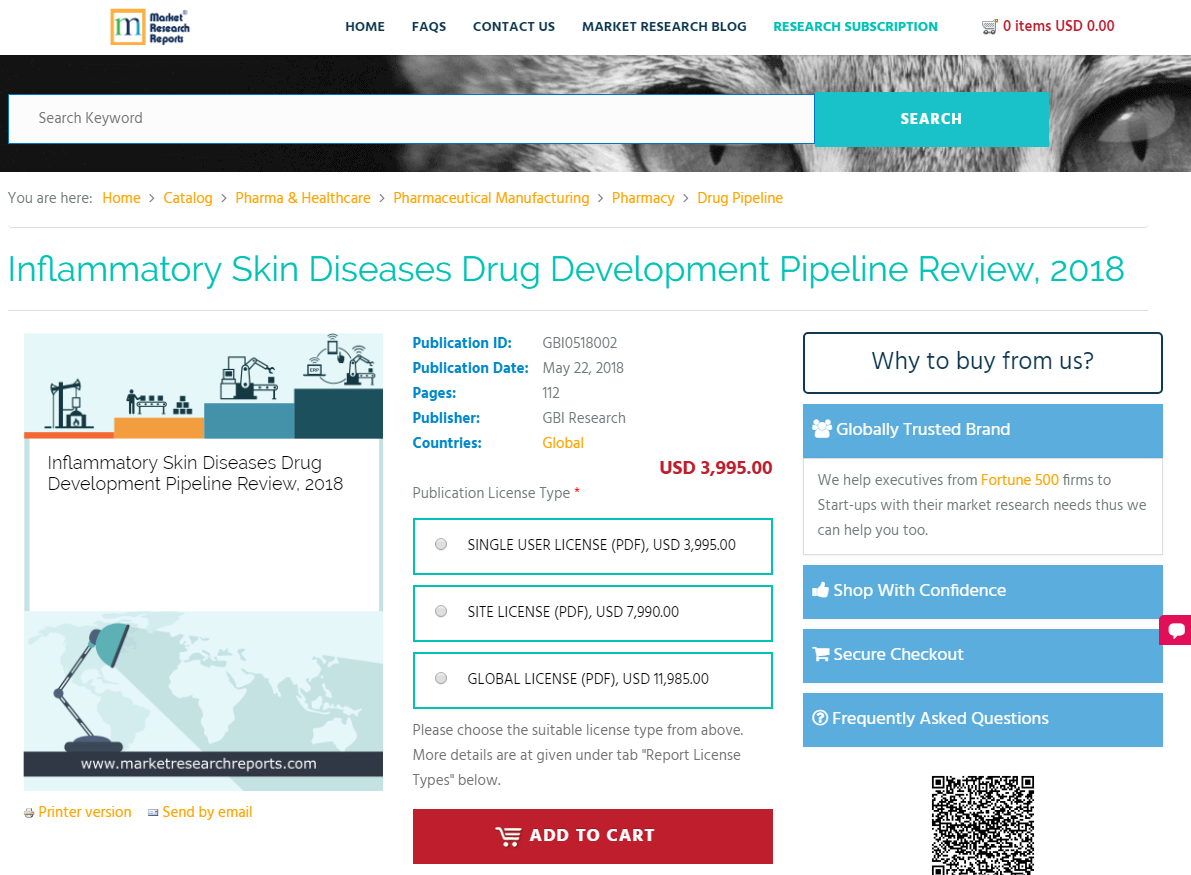 Inflammatory Skin Diseases Drug Development Pipeline Review