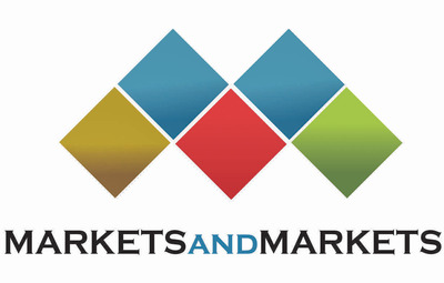 Industrial Control Systems (ICS) Security Market Size to Hit USD 23.7 Billion by 2027 thumbnail