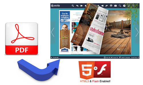 Flip book maker for Mac