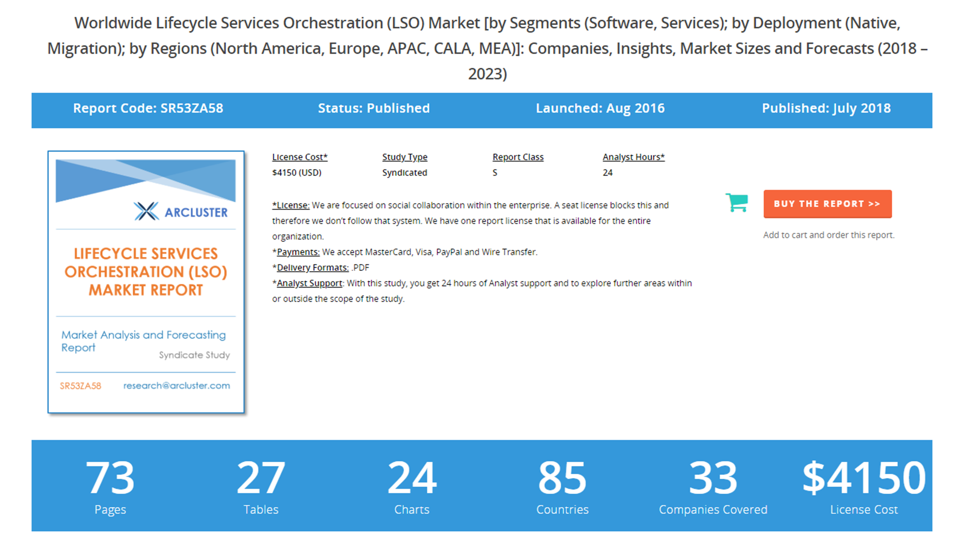 Title: Arcluster LSO Market Report Cover