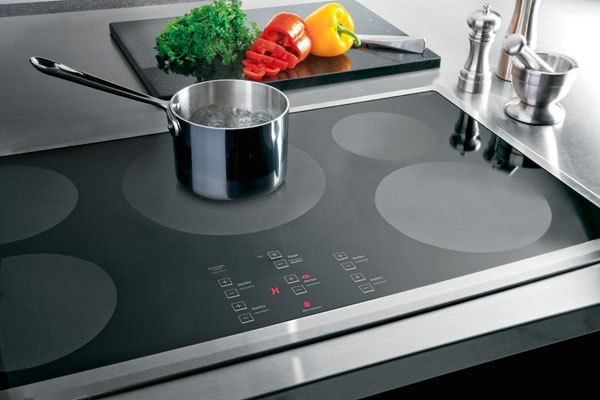 Global Induction Heaters Market 2018-2023