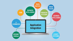Application Integration Market