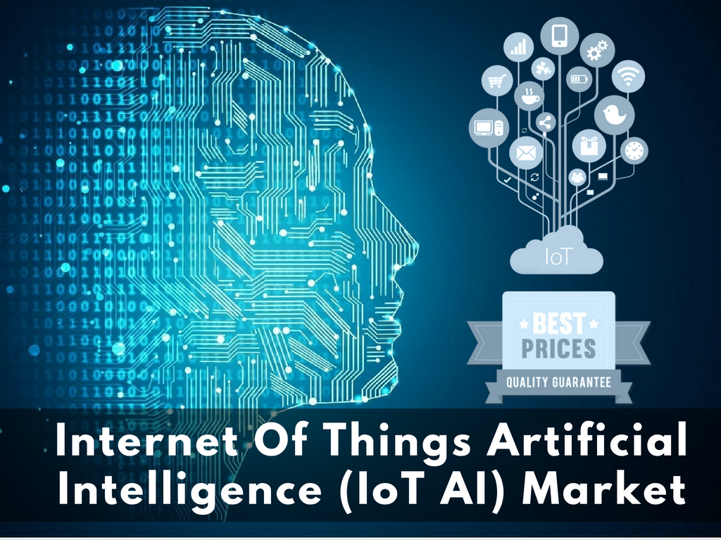 Internet Of Things Artificial Intelligence (IoT AI) Market'