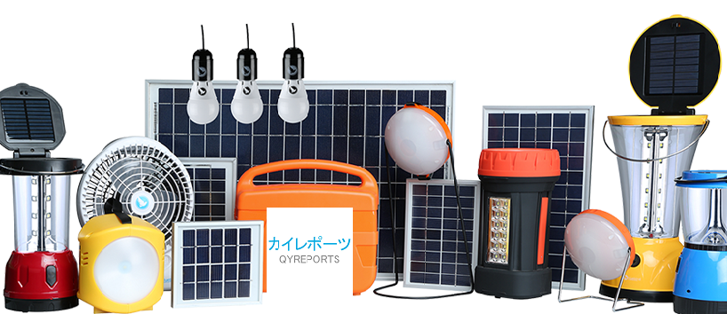 Solar Power Products Market: Business Overview, Challenges,