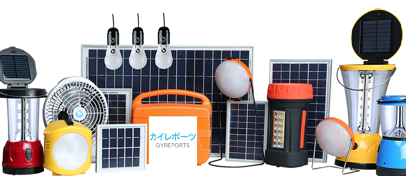 Solar Power Products Market: Business Overview, Challenges,'