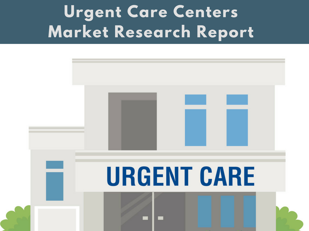 Urgent Care Centers Market