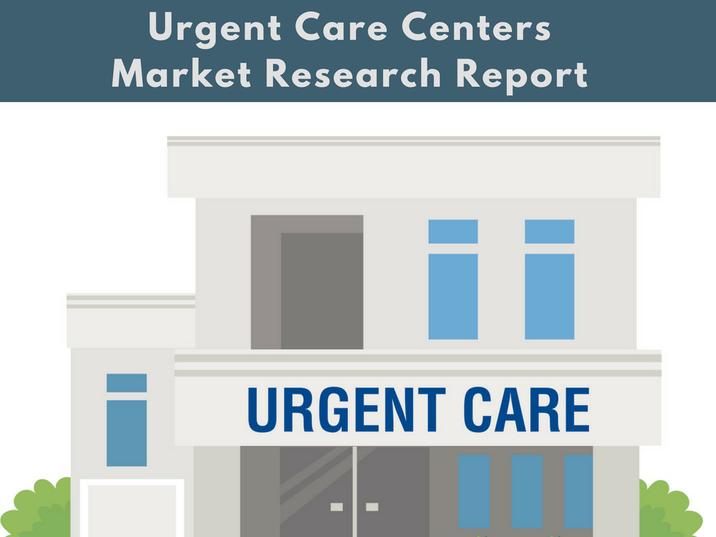 Urgent Care Centers Market'