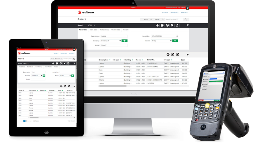 Inventory tracking system Market