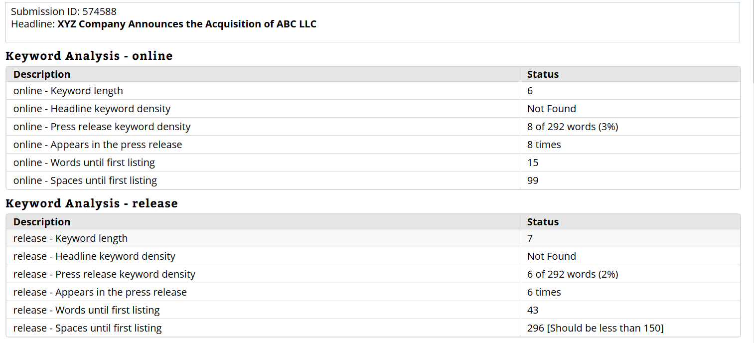 Keyword Analysis - ReleaseWire Newswire'