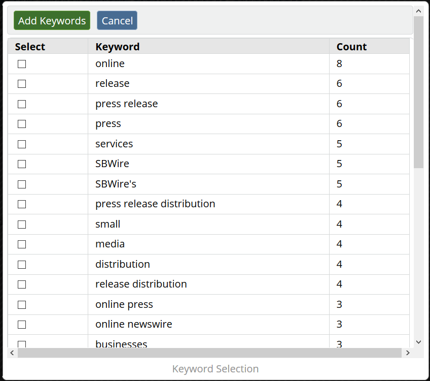Keyword Optimization - ReleaseWire Newswire'