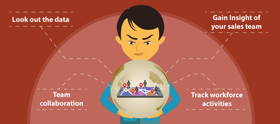 Field Activity Management Market