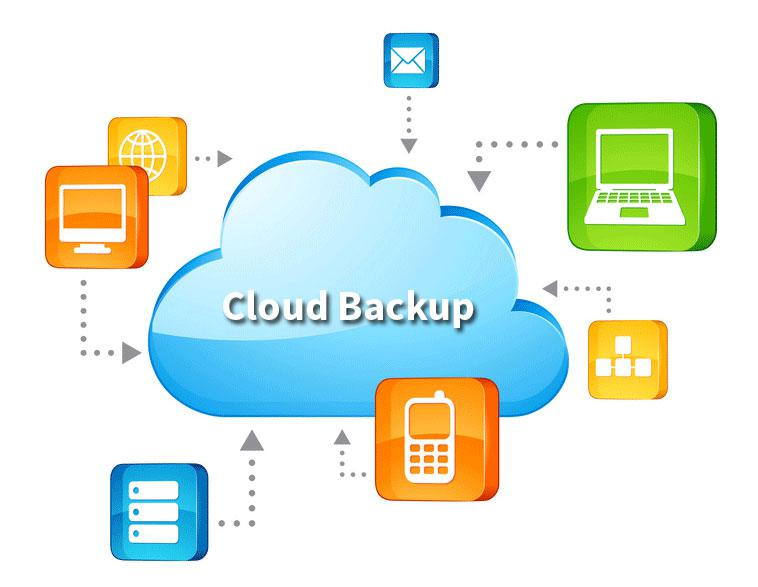 cloud backup and recovery software'