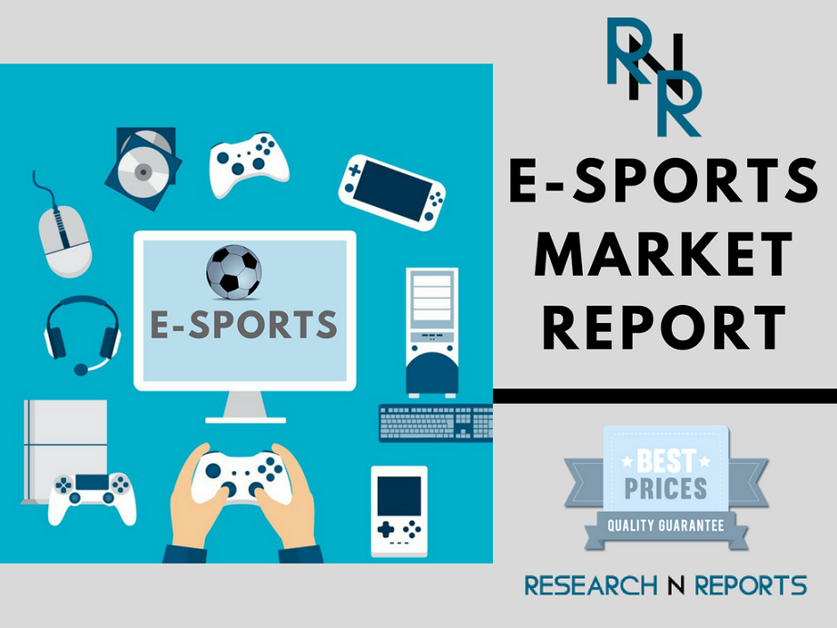 E-sports Market'