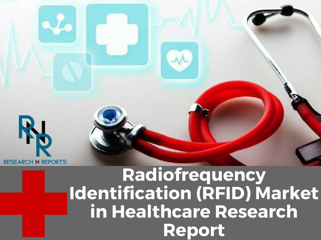 Radiofrequency Identification (RFID) in Healthcare Market'