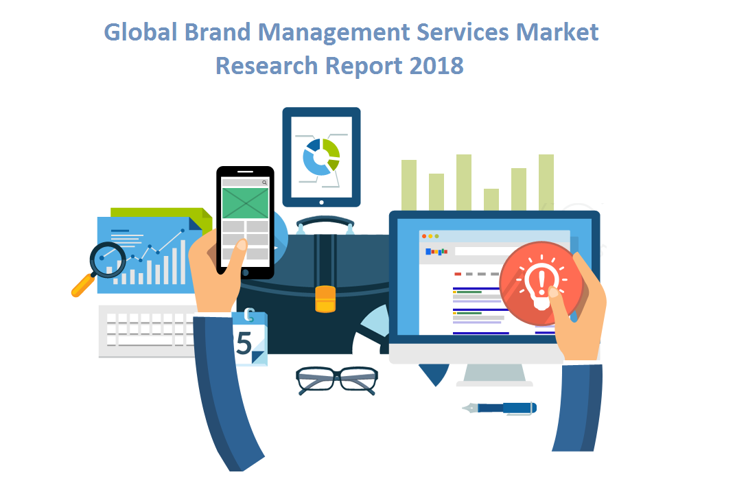 Brand Management Services Market'