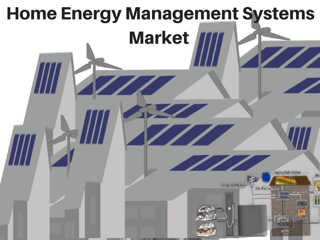 Home Energy Management Systems Market Size, Status And Forec'