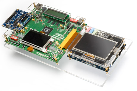 Embedded Computing System