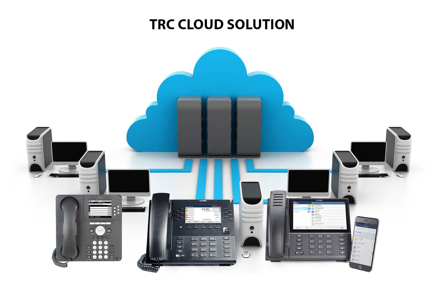 Cloud-Based PBX
